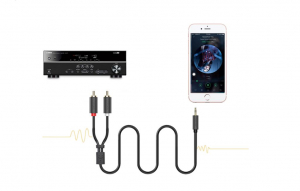 UGREEN AV102  Jack 3,5 mm --> 2x RCA Cinch kábel 1m fekete (10772)